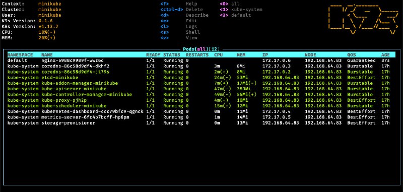 K9s：一种管理 Kubernetes 集群的惰性方式