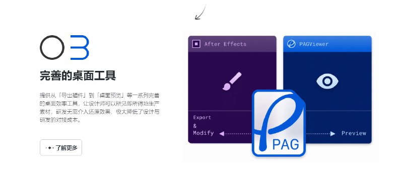 libpag：腾讯开源的一款设计工具：PAG 动效组件，提供了一套完善的动效设计工作流，可广泛应用于UI 动画、贴纸动画、视频编辑、模板设计等场景