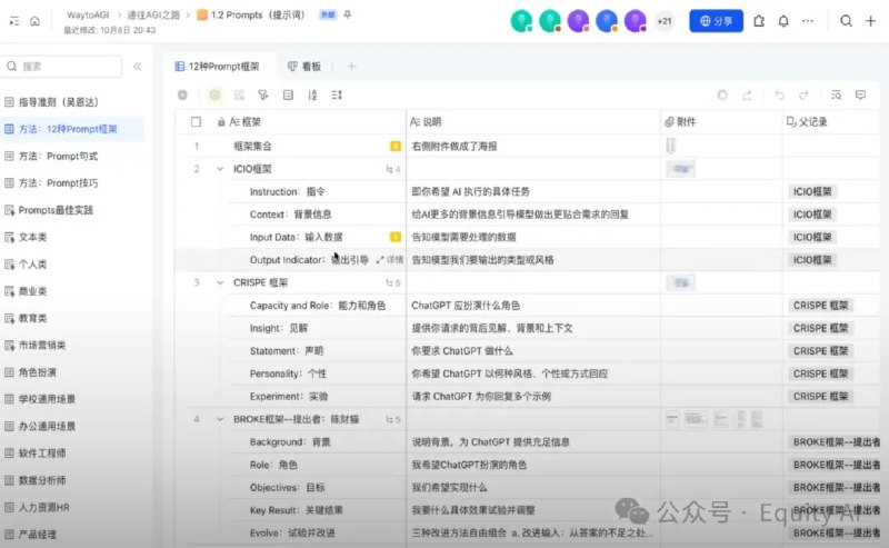 AIPO共学课 | 李继刚提示词课万字整理本文是李继刚在AIPO共学课上关于提示词（Prompt）创作方法的整理，深入探讨了提示词的写作技巧，包括如何通过角色设定、示例提供、思维链分析等方式清晰有效地与大模型沟通，以提升生成结果的质量和精确度
