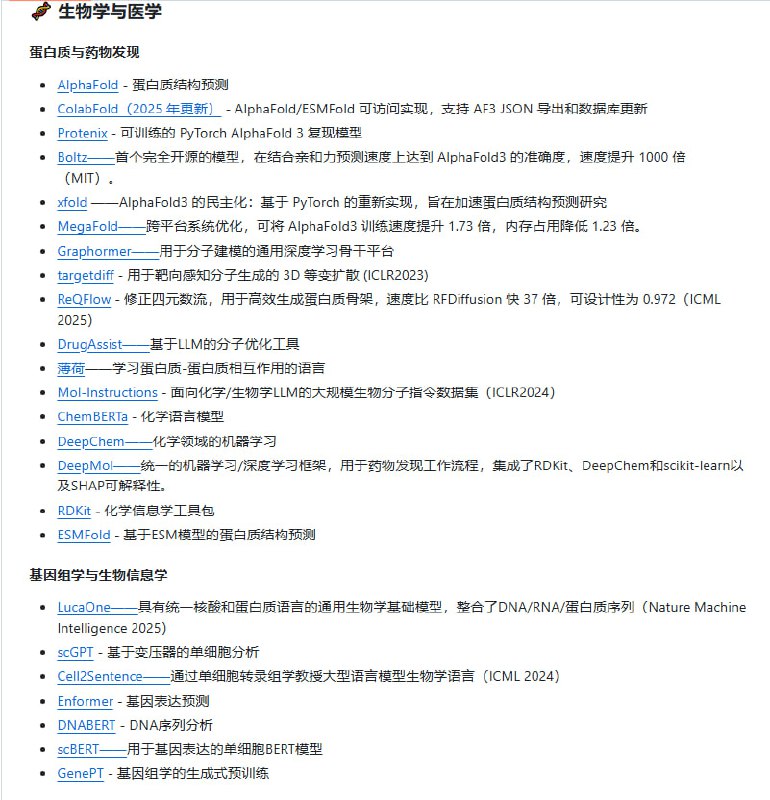 Awesome Al for Science - 科学领域的AI资源汇总这是一个由ai-boost维护的GitHub仓库，汇总了用于加速科学发现的AI工具、库、论文、数据集和框架，覆盖物理、化学、生物等多学科，包含20+分类资源