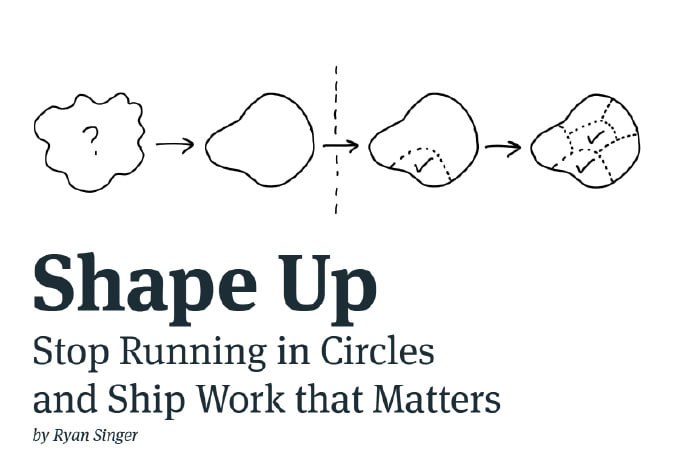 一本讲产品开发过程、技术团队管理的读物