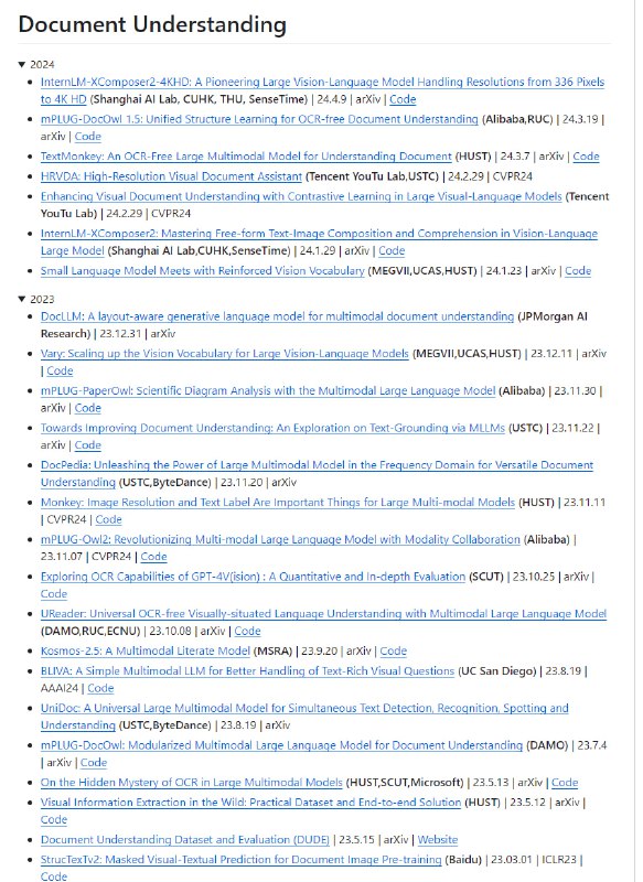 AI文档理解相关文献资源列表 | Awesome-Document-UnderstandingAI文档理解相关文献资源列表 | Awesome-Document-Understanding