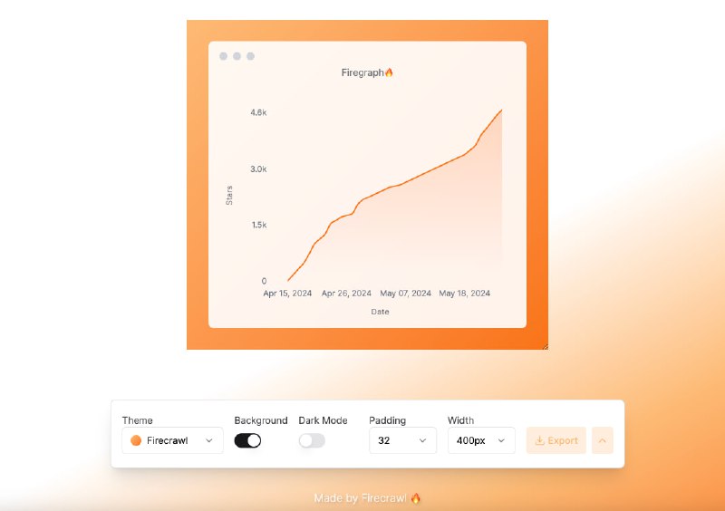快速创建美观图表的工具，支持GitHub星标数据和自定义CSV文件的可视化，由Firecrawl团队开发Firegraph |#工具