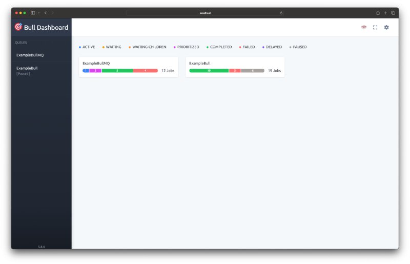 一款强大的队列背景任务监控工具，让任务管理变得轻松高效