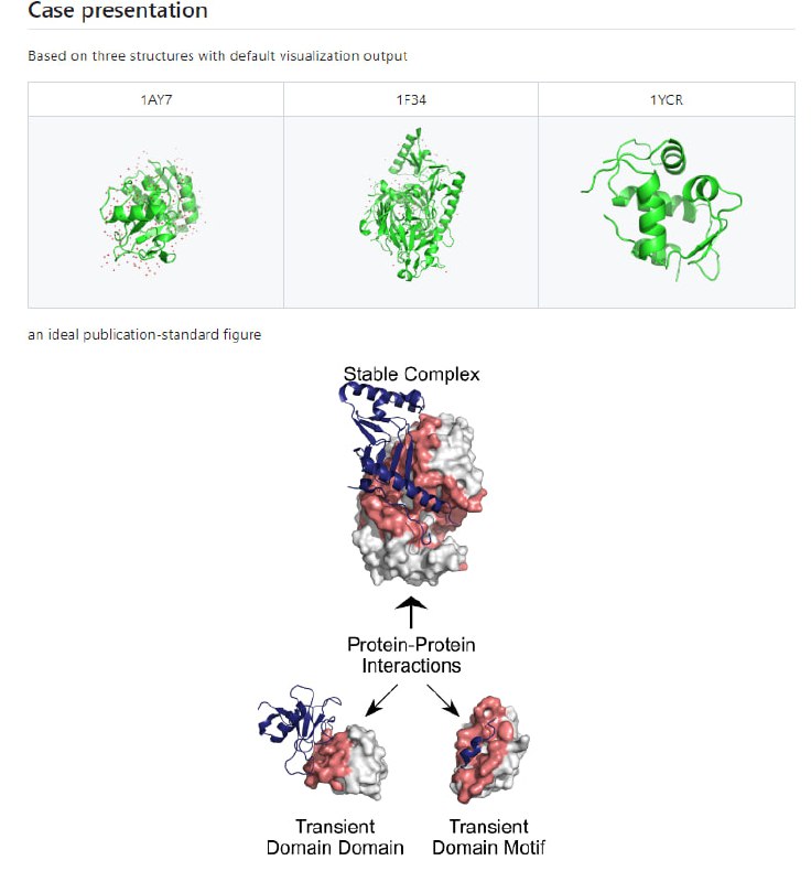 为出版物快速生成高质量结构图像的PyMOL扩展工具，通过简化操作和批量可视化协议，大幅减少手动操作，快速获得符合出版标准的图像输出PyMOL-PUB | #工具为出版物快速生成高质量结构图像的PyMOL扩展工具，通过简化操作和批量可视化协议，大幅减少手动操作，快速获得符合出版标准的图像输出PyMOL-PUB | #工具