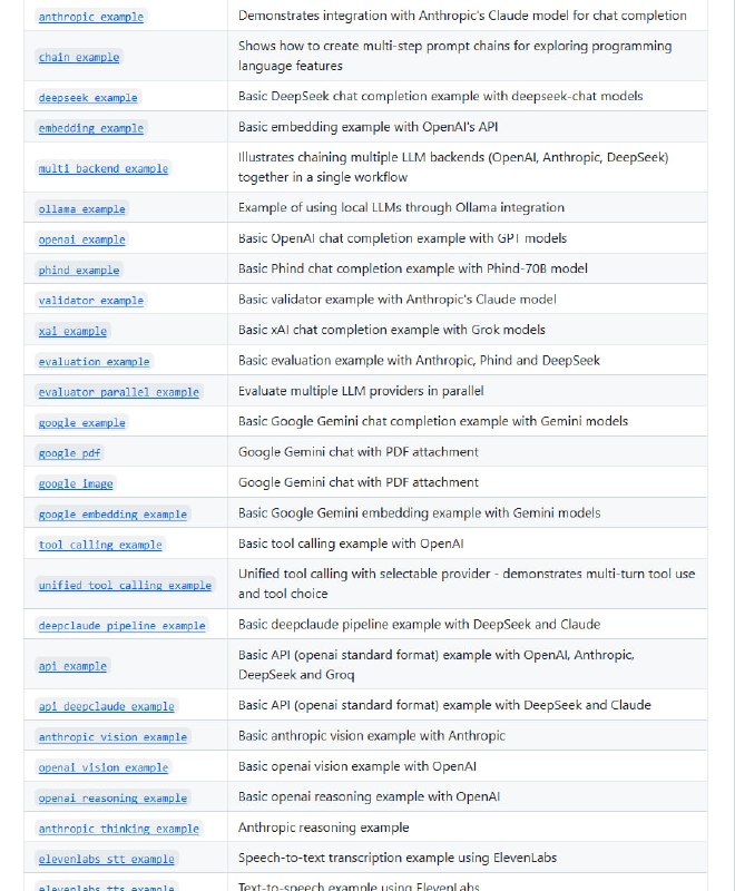 强大的Rust库和CLI工具，统一管理多种LLM和语音后端（OpenAI、Claude、Gemini、Ollama、ElevenLabs等），简化复杂AI工作流