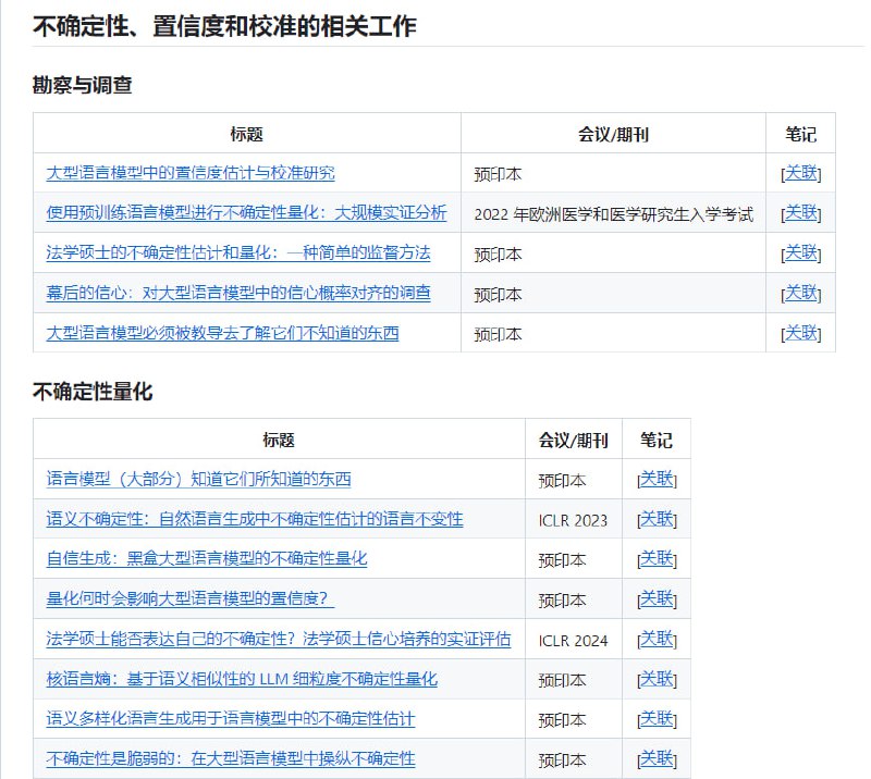 Reliable LLM：致力于缓解知识密集型任务中的知识幻觉问题，通过系统化的方法收集研究工作，以提高AI的可靠性和可信度Reliable LLM：致力于缓解知识密集型任务中的知识幻觉问题，通过系统化的方法收集研究工作，以提高AI的可靠性和可信度