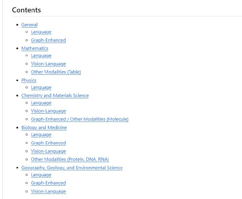 科学领域预训练语言模型列表，包括数学、物理、化学、生物学、医学、材料科学和地球科学等领域的模型，涵盖不同的参数规模，从小于100M到700B参数，以及不同的模态(如语言、视觉、分子、蛋白质、图表等)