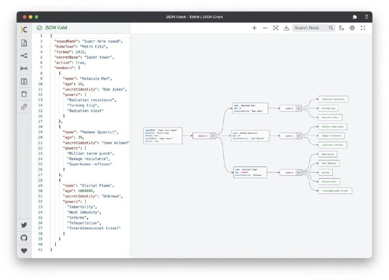 JSON Crack 是一个从 JSON 对象生成图表的工具，可以将 JSON 数据立即无缝地转换为可视化图表