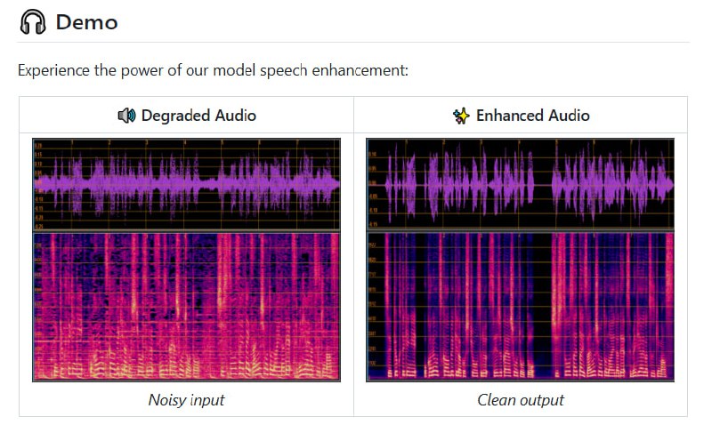 Miipher-2：基于HuBERT与Parallel Adapter的高质量语音增强开源实现，兼具轻量与高效，适用于多语言场景