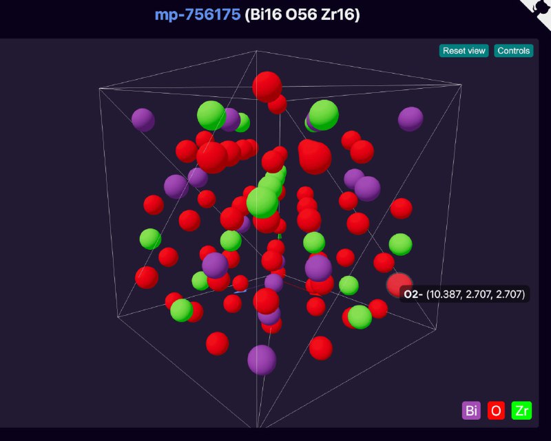 MatterViz：面向材料科学的交互式可视化工具箱，助力周期表、3D晶体结构及分子动态的深入理解