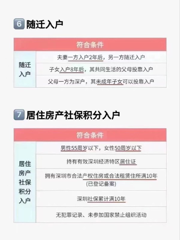 深圳市核准入户、积分入户，不管什么条件都可以出入户方案，方案不收取任何费用！保入户！深圳市核准入户、积分入户，不管什么条件都可以出入户方案，方案不收取任何费用！保入户！