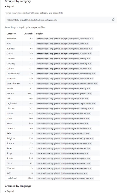 IPTV：一份收集了世界各地公开的 IPTV 频道集合