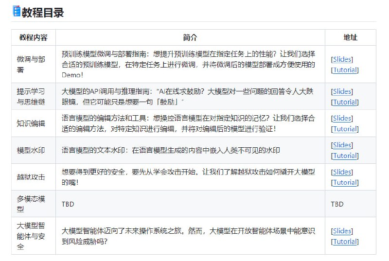 《动手学大模型》系列编程实践教程 | #教程教程由上海交通大学《人工智能安全技术》课程讲义拓展而来（教师：张倬胜），旨在提供大模型相关的入门编程参考