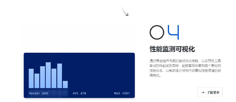 libpag：腾讯开源的一款设计工具：PAG 动效组件，提供了一套完善的动效设计工作流，可广泛应用于UI 动画、贴纸动画、视频编辑、模板设计等场景