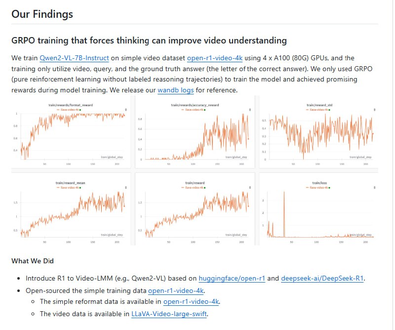 Open-R1-Video：为视频理解任务引入R1范式，开源训练代码和数据，助力多模态模型的高效训练仅用视频、查询和答案即可训练，无需额外标注；使用GRPO训练，显著提升模型推理能力；开源数据集包含4K视频，适配多种硬件环境