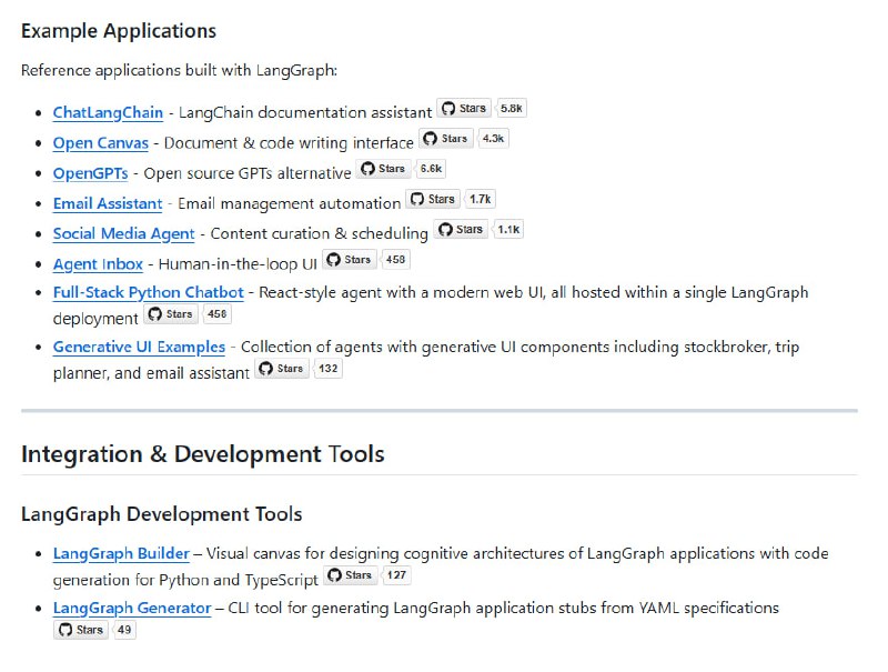 Awesome LangGraph：构建多角色、有状态应用的LangGraph资源宝库