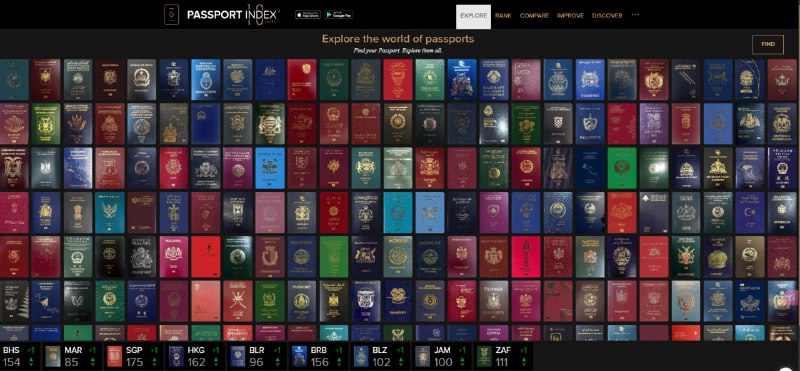 护照博物馆是一个在线平台，支持所有主流操作系统和设备