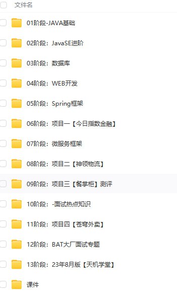 2023-新版黑马JAVA线下就业班完结