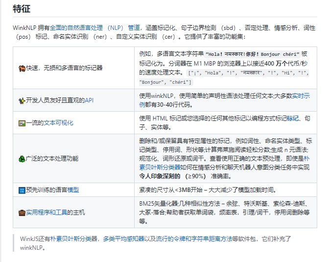 开发者友好的NLP库(JavaScript)winkNLP | #NLP
