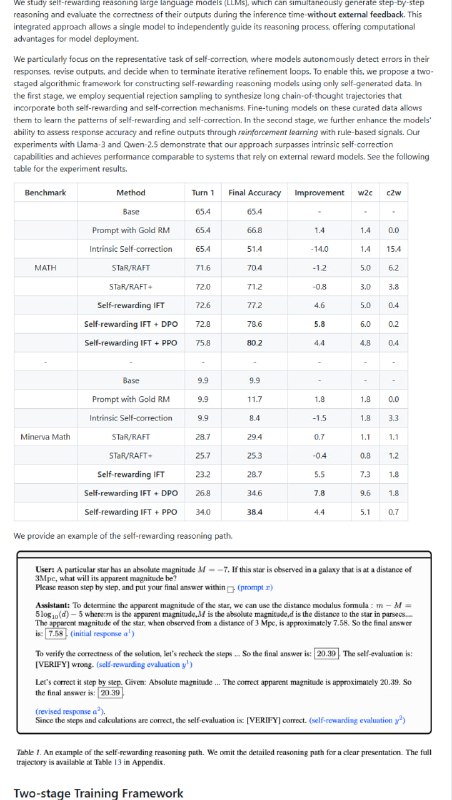Self-rewarding-reasoning-LLM：训练能自我奖励推理的大型语言模型，让模型在推理过程中自主评估输出正确性，无需外部反馈通过自我奖励机制，模型推理能力提升显著，最终准确率提升最高达14.2%；自我修正能力强大，能自动检测错误并优化输出；结合强化学习，性能超越依赖外部奖励模型的系统