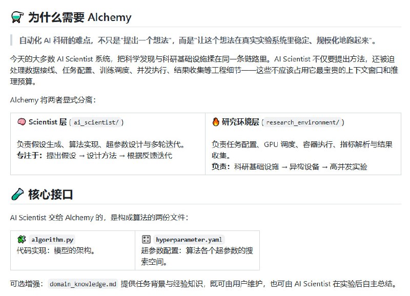 自动化 AI 科研的最后一块拼图来了！清华ISE开源项目 Alchemy 是一个面向自动化 AI 科研的标准化研究环境