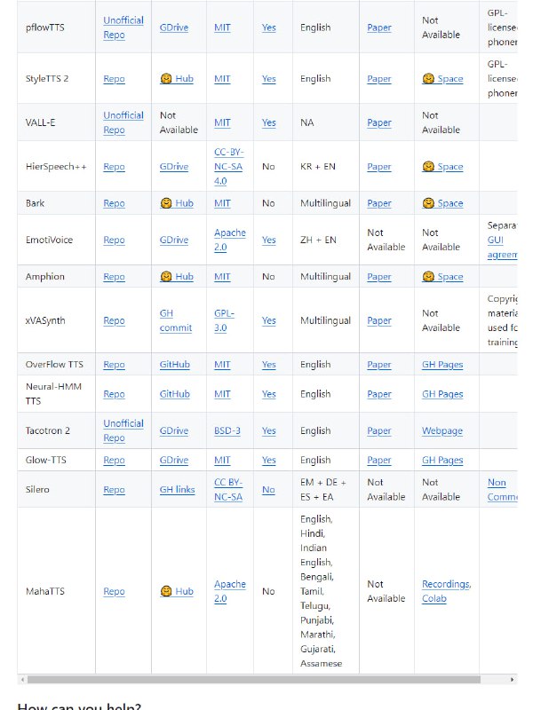 Open TTS Tracker：开放TTS语音合成引擎大列表Open TTS Tracker：开放TTS语音合成引擎大列表