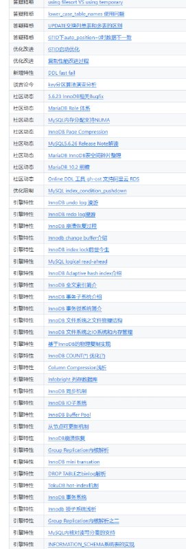 阿里云数据库内核月报分类整理 | #数据库这个项目会定期整理，分类展示阿里的数据库内核月报内容，介绍各类数据库的知识