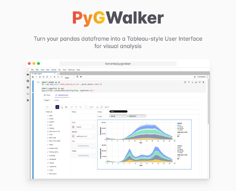 一个最近在 GitHub 上较为流行的 Python 库：PyGWalker，是 Tableau 的另一种开源替代品，可用于简化 Jupyter Notebook 数据分析和数据可视化工作流程