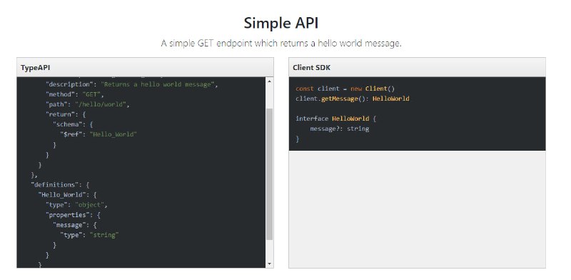 typeapi.org：为代码生成优化的 OpenAPI 替代方案typeapi.org：为代码生成优化的 OpenAPI 替代方案