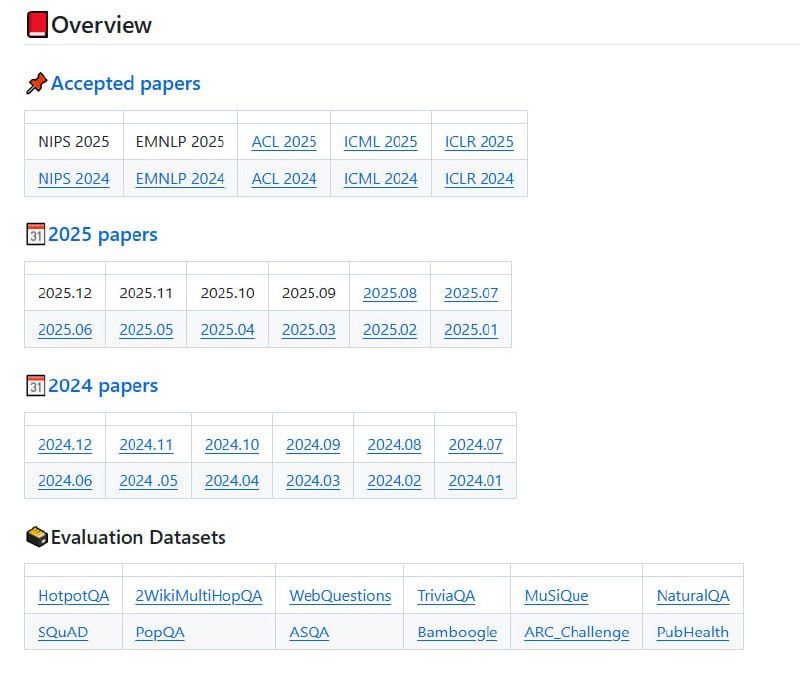 Retrieval-Augmented Generation (RAG) 领域最新且权威的资源大全，专注提升大语言模型（LLM）推理与检索能力：• 汇集2024-2025年ACL、ICML、ICLR、EMNLP、NIPS等顶会最新论文，覆盖多跳问答、知识图谱增强、强化学习优化等前沿技术  • 丰富的评测数据集与基准测试，助力精确度、安全性、鲁棒性多维度分析，包括医学、表格、对话等多场景应用  • 多样化方法框架：双流程推理、因果图辅助、动态检索优化、对抗训练、记忆增强、多模态融合等创新策略  • 开源代码、工具与项目示例不断更新，支持社区协作与知识共享，推动RAG技术生态健康发展  • 重点关注抗幻觉、上下文利用效率、知识冲突解决与检索-生成协同，体现对真实场景长期适应性的深刻理解  少量 Emoji 点缀：🤖📚🚀，直击检索增强生成的核心趋势与技术瓶颈，适合研究者、开发者及行业应用参考