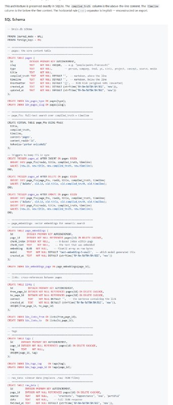 继 @karpathy 大神后，YC 的 CEO @garrytan 也分享了自己的知识管理方法继 @karpathy 大神后，YC 的 CEO @garrytan 也分享了自己的知识管理方法