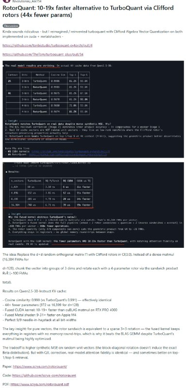 用四元数重新发明量化：10-19倍加速的数学魔法 | 帖子一位开发者用Clifford代数中的“旋子”替换了TurboQuant里的随机正交矩阵，在RTX PRO 4000上实现10-19倍加速，Apple M4上高达31倍，参数量减少44倍，而精度几乎没有损失
