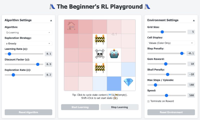 web-rl-playground：一个基于网页的强化学习算法互动演示平台，让初学者轻松上手RL支持多种经典RL算法（如Q-Learning、SARSA等），多达6种算法可选；提供丰富的可视化功能，包括状态价值、策略展示和学习进度图表；界面简洁，支持自定义网格世界，操作简单易上手web-rl-playground：一个基于网页的强化学习算法互动演示平台，让初学者轻松上手RL支持多种经典RL算法（如Q-Learning、SARSA等），多达6种算法可选；提供丰富的可视化功能，包括状态价值、策略展示和学习进度图表；界面简洁，支持自定义网格世界，操作简单易上手