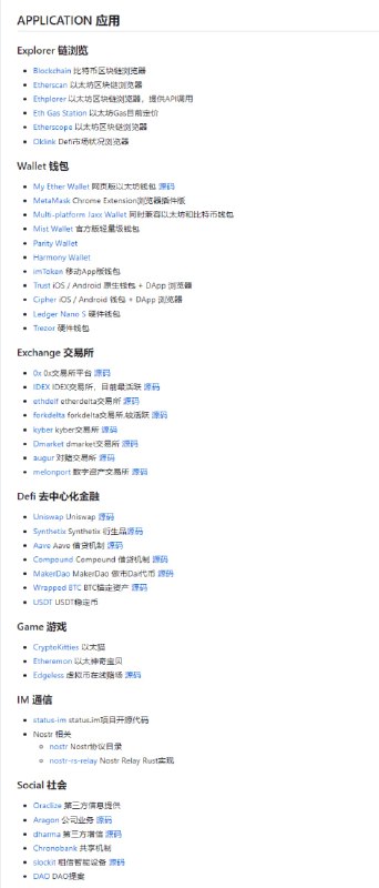 区块链中文 GitHub 仓库：awesome-blockchain-cn收集了比特币、以太坊、web3、Fabric等开发资料