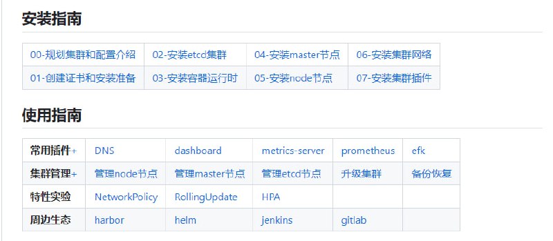 kubeasz： 使用Ansible脚本安装K8S集群，介绍组件交互原理，方便直接，不受国内网络环境影响kubeasz 致力于提供快速部署高可用k8s集群的工具, 同时也努力成为k8s实践、使用的参考书；基于二进制方式部署和利用ansible-playbook实现自动化；既提供一键安装脚本, 也可以根据安装指南分步执行安装各个组件