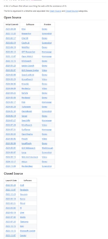 AI Web Search：汇集了各种利用AI辅助网络搜索的软件，帮助用户更高效地检索信息AI Web Search：汇集了各种利用AI辅助网络搜索的软件，帮助用户更高效地检索信息