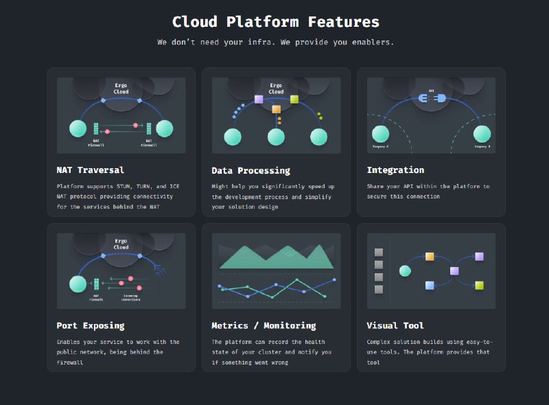 在 Golang 中实现的 Erlang/OTP 模式：Ergo | github在 Golang 中实现的 Erlang/OTP 模式：Ergo | github