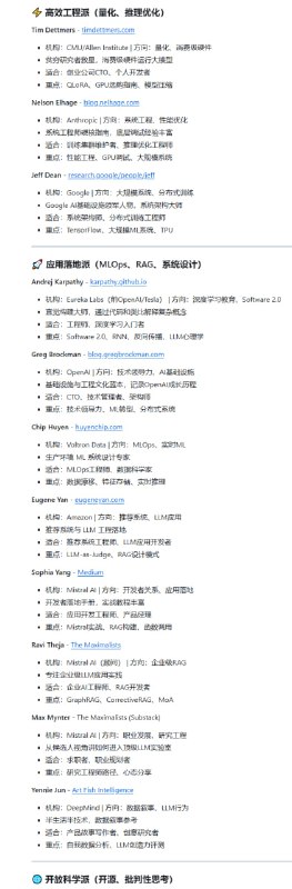 🤖 AI 研究者博客资源大全：跟着全球顶尖 AI 研究者学习，站在巨人的肩膀上