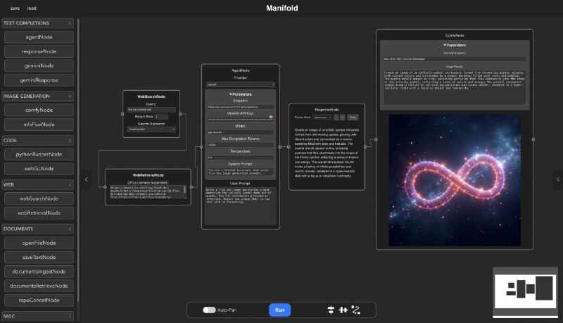 Manifold：一个强大的AI驱动的工作流自动化平台，让复杂任务变得简单高效