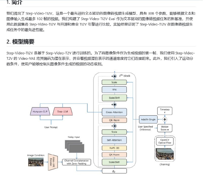 Step-Video-TI2V：一款强大的文本驱动图像转视频生成模型