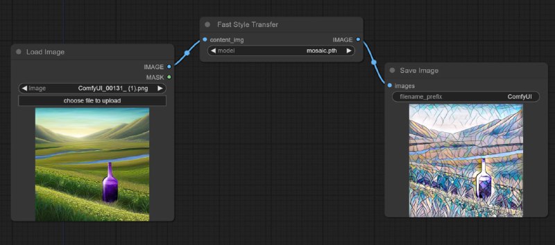 快速风格迁移助手：基于神经网络的风格迁移工具，能够快速将一种艺术风格应用到图片上，简化了图片风格转换的过程ComfyUI-Fast-Style-Transfer | #工具