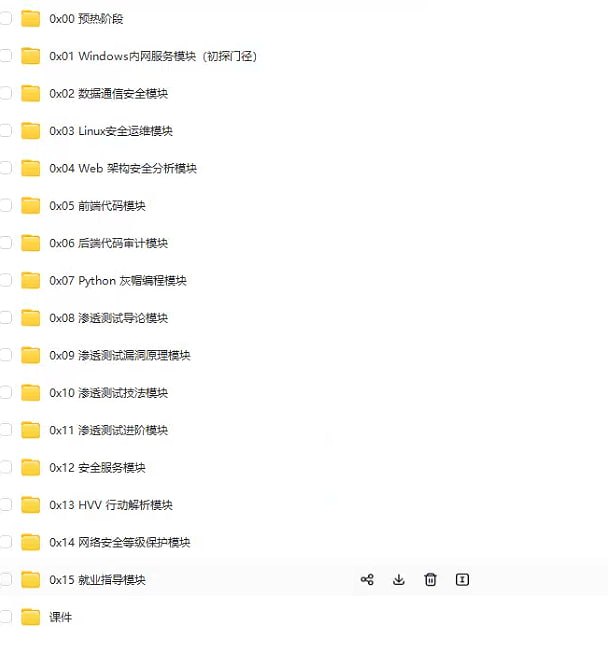 千峰网络安全“荣耀黄金”2023期【录播】