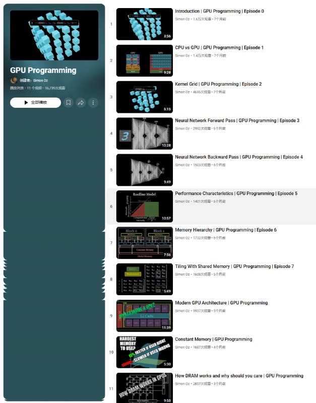 GPU Programming（可视化GPU编程教程）：带你深入探索GPU编程的世界，从基础到高级，轻松掌握并行计算的核心技能11个精心制作的视频教程，涵盖从入门到进阶的全部知识点；超过1.6万次观看，学习者反馈极佳；深入解析GPU架构与性能优化，助力高效开发