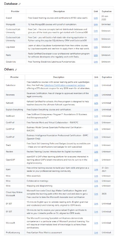 Free-Certifications：是一个免费课程和认证列表