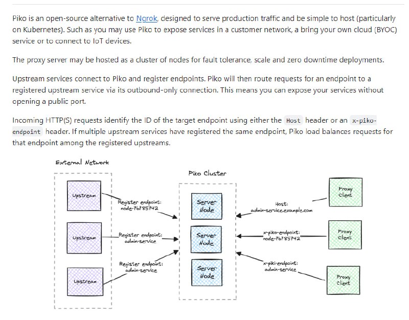 Piko：开源的Ngrok替代品，专为承载生产流量和简化Kubernetes上的托管而设计 | #替代品