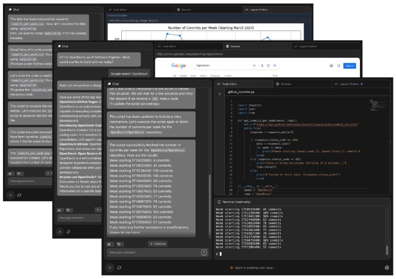 OpenHands：AI辅助的软件开发平台，旨在减少编码工作量，提升开发效率，通过与人类开发者协作编写代码、修复缺陷、发布功能