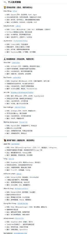 🤖 AI 研究者博客资源大全：跟着全球顶尖 AI 研究者学习，站在巨人的肩膀上