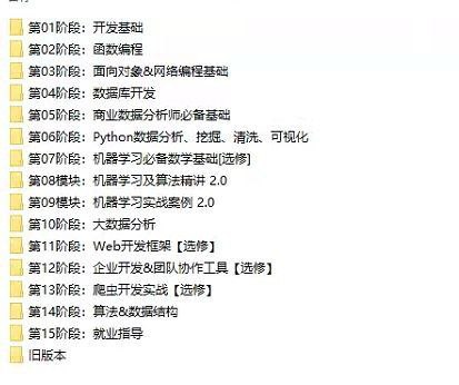 #数据分析 #人工智能 2023 路飞学城 Python数据分析师+人工智能