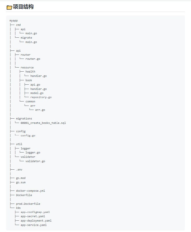 myapp：以Go实现的 Docker 化  RESTful API 应用程序：CRUD、ORM、日志、迁移、验证这个存储库展示了如何在Go中为一个简单的书架构建 Dockerized RESTful API 应用程序